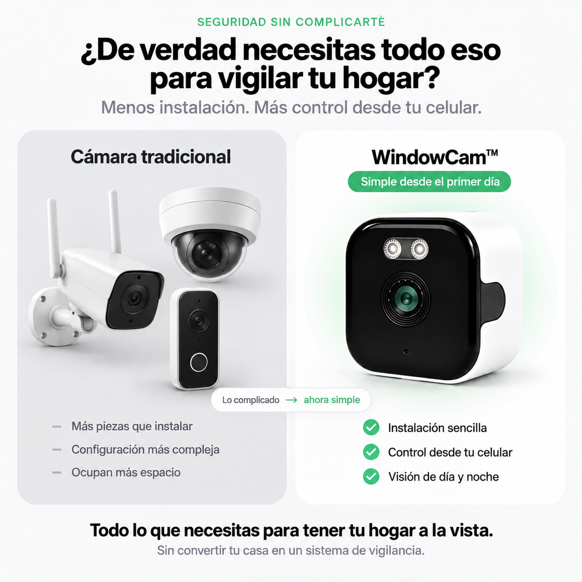 WindowCam™ Tu hogar siempre a la vista