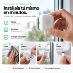 WindowCam™ Tu hogar siempre a la vista