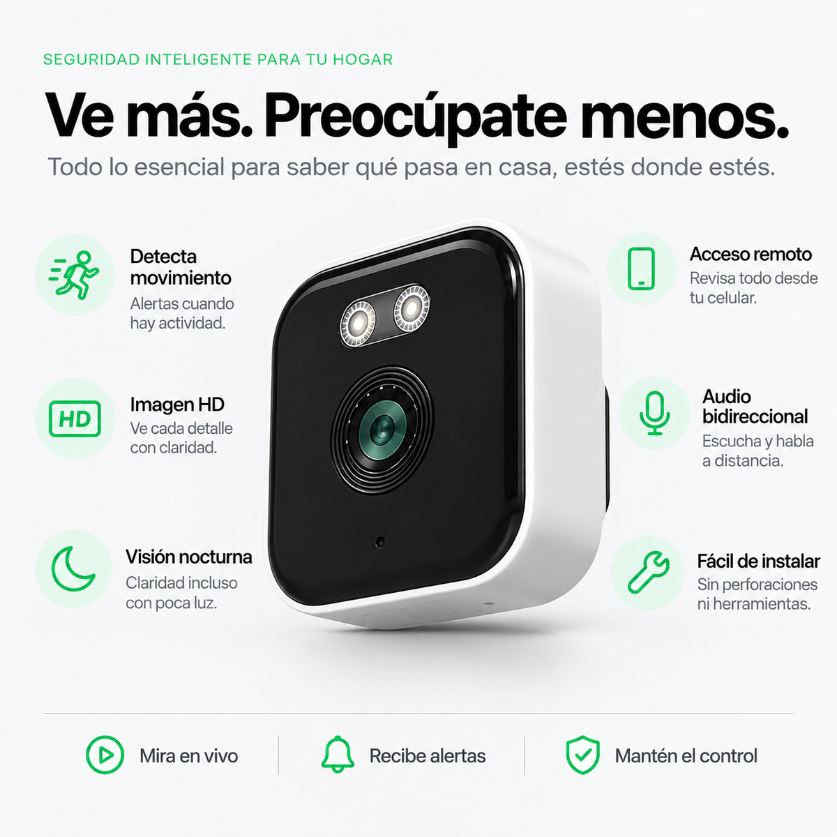 WindowCam™ Tu hogar siempre a la vista