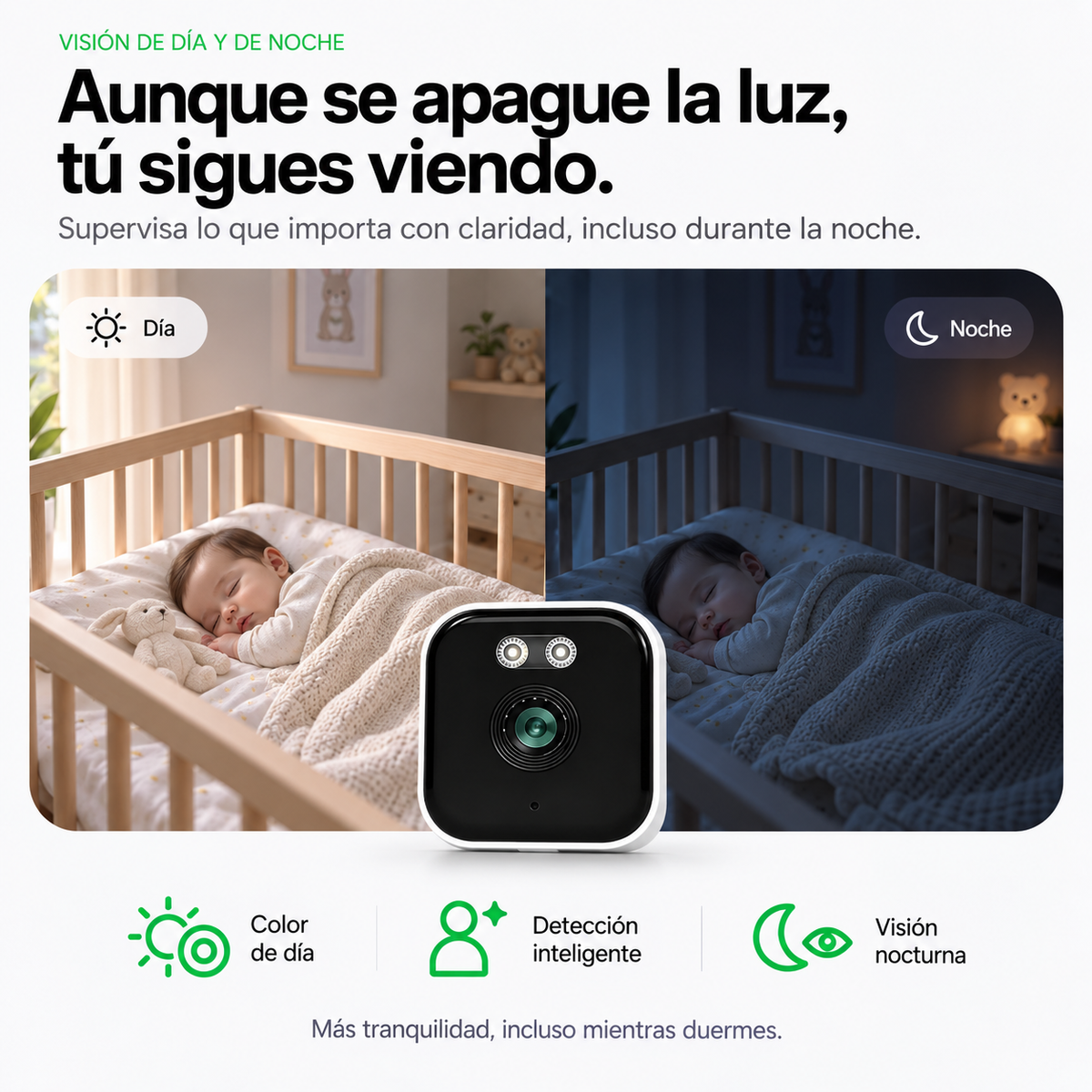 WindowCam™ Tu hogar siempre a la vista