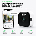 WindowCam™ Tu hogar siempre a la vista
